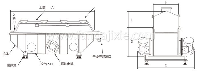 振動流化床干燥機